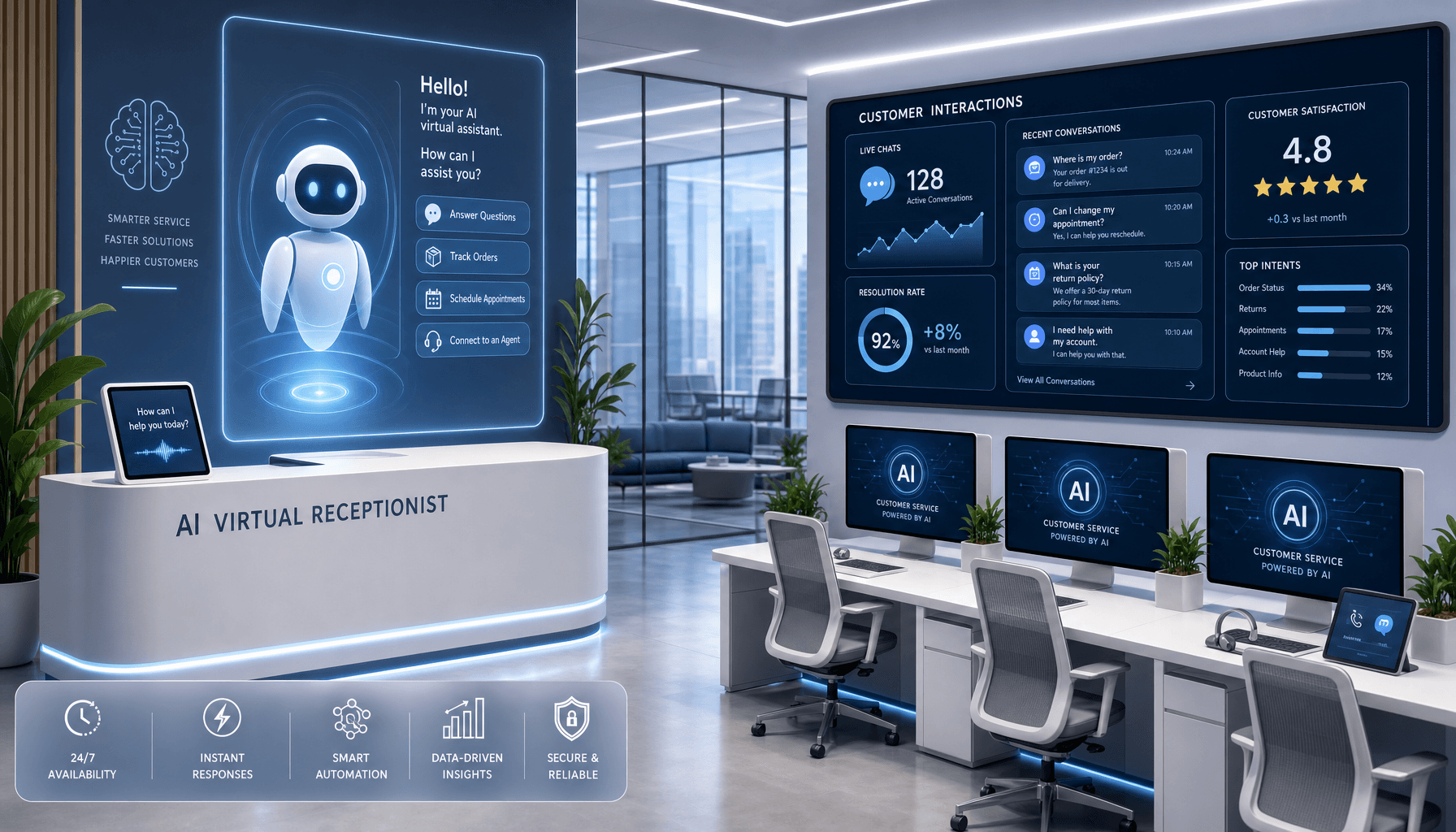 GPT-5 Revolutionises Small-Business Customer Support