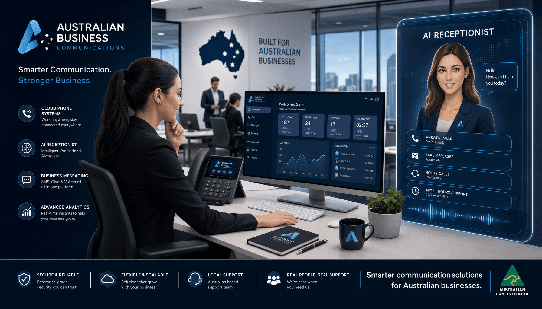 Set Up Retell AI for Effective Inbound Call Handling